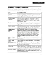 Preview for 13 page of Whirlpool 6LBR5132BQ2 Use And Care Manual