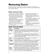 Preview for 14 page of Whirlpool 6LBR5132BQ2 Use And Care Manual