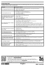 Preview for 4 page of Whirlpool 6TH SENSE WHFFB9458WVUKN Quick Manual