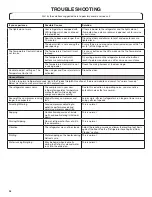 Preview for 24 page of Whirlpool 6WM24NIHAS Use And Care Manual