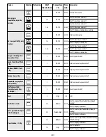 Preview for 15 page of Whirlpool 754 Manual