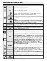 Preview for 16 page of Whirlpool 755 Manual