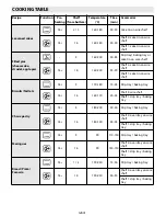 Предварительный просмотр 17 страницы Whirlpool 755 Manual