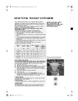 Предварительный просмотр 5 страницы Whirlpool 7560/1 Instructions For Use Manual