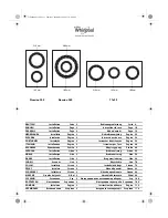 Whirlpool 775/NE Instructions For Use Manual предпросмотр