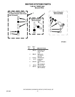 Предварительный просмотр 13 страницы Whirlpool 7MLSR5132JQ3 Parts List