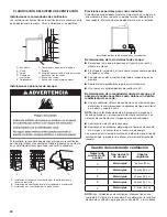 Preview for 20 page of Whirlpool 7MWED7120LC Use And Care Manual