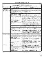 Preview for 39 page of Whirlpool 7MWED7120LC Use And Care Manual