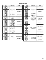 Preview for 73 page of Whirlpool 7MWED7120LC Use And Care Manual