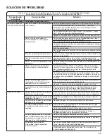 Предварительный просмотр 59 страницы Whirlpool 7MWFC9822HC Use And Care Manual