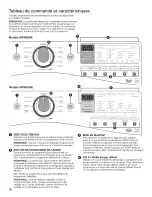 Предварительный просмотр 26 страницы Whirlpool 7MWFW87HEDC0 Use & Care Manual