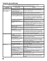 Preview for 12 page of Whirlpool 7MWGD1750EQ Use And Care Manual