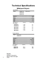 Preview for 16 page of Whirlpool 7MWGD1750EQ Use And Care Manual