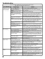 Preview for 24 page of Whirlpool 7MWGD1750EQ Use And Care Manual