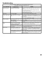 Preview for 25 page of Whirlpool 7MWGD1750EQ Use And Care Manual