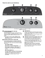 Preview for 5 page of Whirlpool 7MWGD1800EM Use And Care Manual