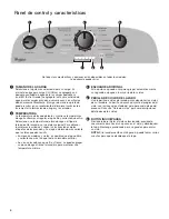 Предварительный просмотр 4 страницы Whirlpool 7MWTW1700EM1 Use And Care Manual