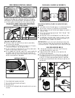 Предварительный просмотр 6 страницы Whirlpool 7MWTW7120LC Use & Care Manual