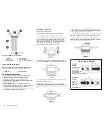 Preview for 2 page of Whirlpool 7WUC4801S0 Installation, Use & Care Manual
