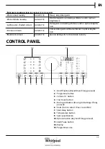 Предварительный просмотр 11 страницы Whirlpool 8003437263149 Health & Safety, Use & Care And Installation Manual