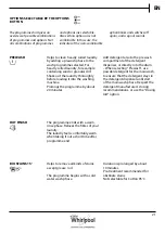 Предварительный просмотр 21 страницы Whirlpool 8003437263149 Health & Safety, Use & Care And Installation Manual