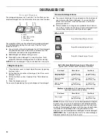 Предварительный просмотр 12 страницы Whirlpool 810 series Use And Care Manual