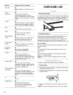 Предварительный просмотр 16 страницы Whirlpool 810 series Use And Care Manual