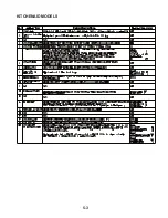 Preview for 31 page of Whirlpool 8178501A Manual