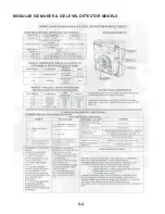 Предварительный просмотр 32 страницы Whirlpool 8178501A Manual