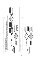 Preview for 34 page of Whirlpool 8178501A Manual