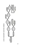 Preview for 35 page of Whirlpool 8178501A Manual