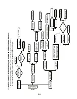 Preview for 37 page of Whirlpool 8178501A Manual