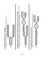 Preview for 39 page of Whirlpool 8178501A Manual