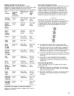 Предварительный просмотр 35 страницы Whirlpool 8182042 Use And Care Manual