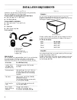 Preview for 4 page of Whirlpool 8182675 Use And Care Manual