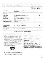 Preview for 39 page of Whirlpool 8182675 Use And Care Manual