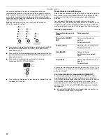 Предварительный просмотр 42 страницы Whirlpool 8182676 Use And Care Manual