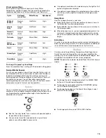 Предварительный просмотр 15 страницы Whirlpool 8182748 Use And Care Manual