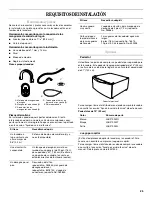 Предварительный просмотр 25 страницы Whirlpool 8182748 Use And Care Manual