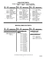 Предварительный просмотр 2 страницы Whirlpool 8185726 Parts List