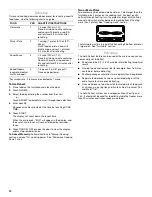 Preview for 12 page of Whirlpool 8206572 Use And Care Manual