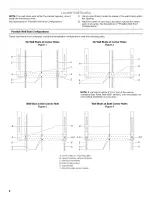 Предварительный просмотр 6 страницы Whirlpool 8206588 Installation Manual