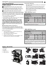 Preview for 3 page of Whirlpool 8212 Instruction Manual