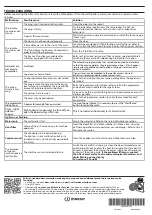 Preview for 4 page of Whirlpool 8212 Instruction Manual