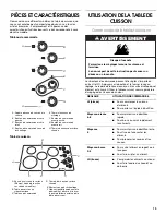 Preview for 13 page of Whirlpool 8286619 Use & Care Manual