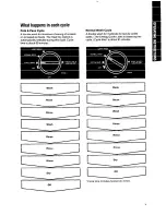 Предварительный просмотр 5 страницы Whirlpool 8300 Series Use And Care Manual