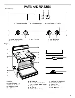 Предварительный просмотр 5 страницы Whirlpool 8522407 Use And Care Manual