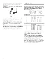 Предварительный просмотр 6 страницы Whirlpool 8528095 Installation Instructions Manual