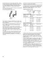 Предварительный просмотр 24 страницы Whirlpool 8528095 Installation Instructions Manual