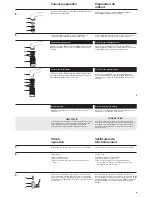 Предварительный просмотр 4 страницы Whirlpool 8535418 Installation Instructions Manual